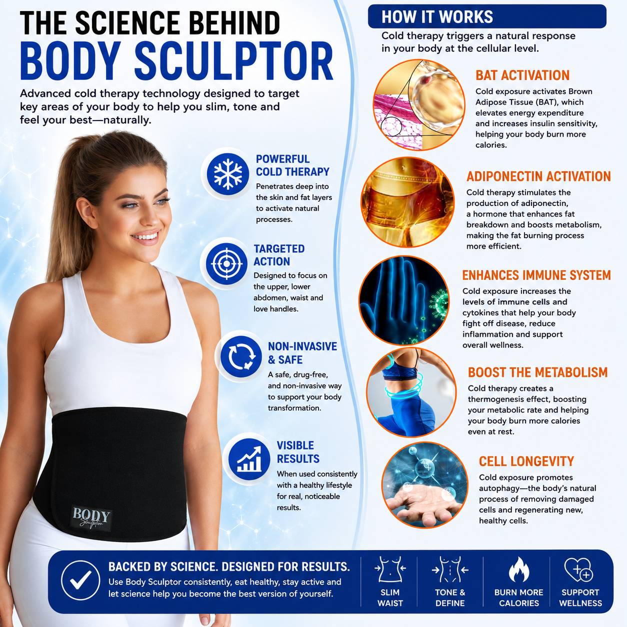Belly Fat Burner Up to 39" Waist