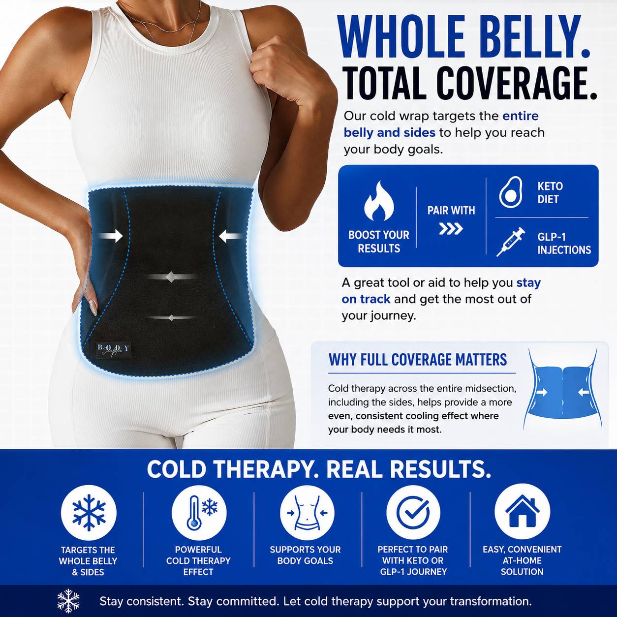 Belly Fat Burner Up to 39" Waist
